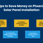 Tax Credits and Incentives for Green Energy Home Improvements and EVs: Your Guide to Saving