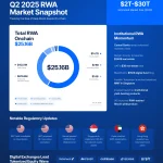 Specialized Strategies for Trading Exotic Currency Pairs from Emerging Markets