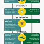 Fractional Ownership of Renewable Energy Infrastructure: Your Slice of the Solar & Wind Pie